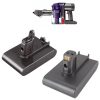 Dyson DC31 Replacement Battery DC30 DC34 DC35 DC44 DC45 Animal Handheld Vacuum Cleaner